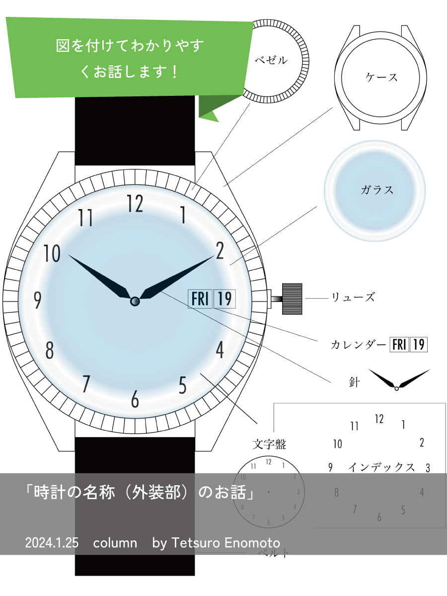 時計修理 宝石・時計いのうえ 腕時計の部品名称針、文字盤もすべて