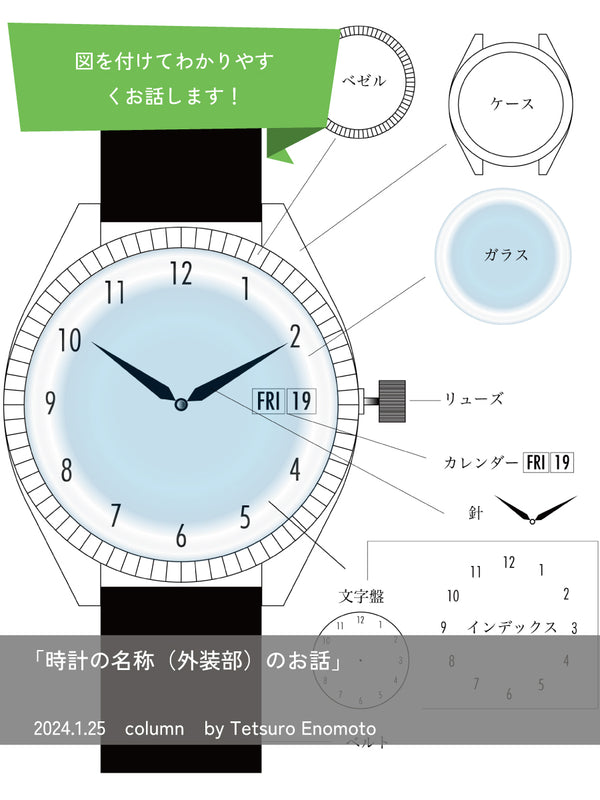 時計の名称(外装部)のお話